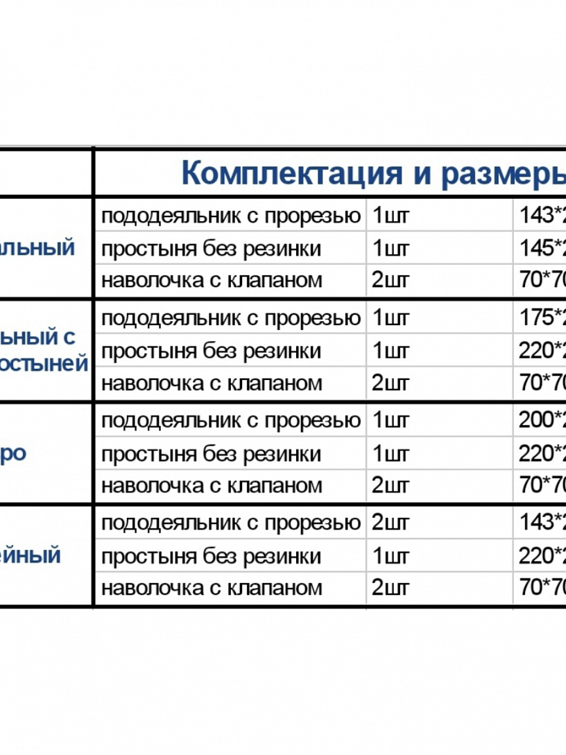 Комплект "Ханами" КПБ-132-1,5